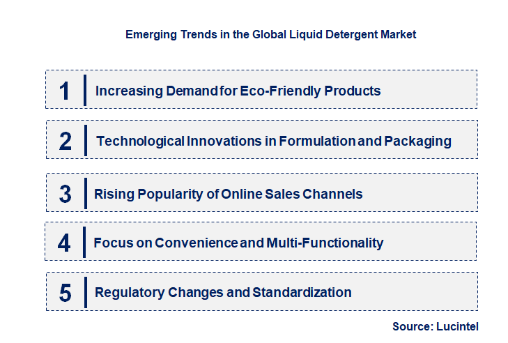 Emerging Trends in the Liquid Detergent Market